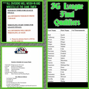 3G Wrestling Team League Qualifiers