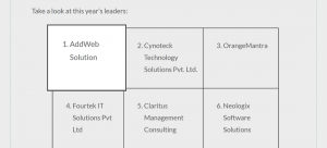 Addweb Solution as No. 1 Postion