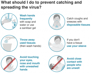 Sat Nijjer, Fortel Owner warns Staff to avoid non-essential contact as Covid-19 keep spreading fast in UK