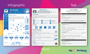 CV and Resume Samples