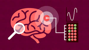 Mild Traumatic Brain Injury Treatment Market to Undertake Strapping Growth During 2019 to 2028