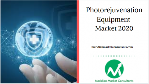 Photorejuvenation Equipment Market Detail Analysis by Focusing on Top Key Players like Deka Laser, Nidek Compa