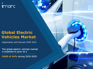 Global Electric Vehicles Market
