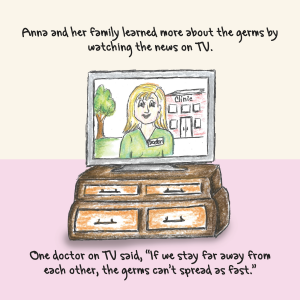 Anna and the Germ that Came to Visit News Page