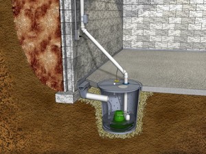 Crossroads Foundation Repair Highlights The Need for Sump Pump Installation in Indiana Homes