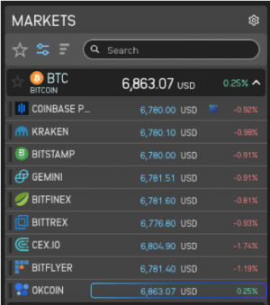 Atani, the first global crypto platform to connect your exchanges and get free automated tax reports 