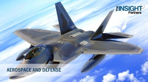 Big Boom in Air Gun Market Size Future Scope Demands and Projected Industry Growths to 2027