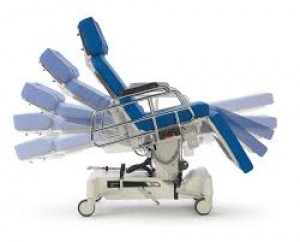 Stretcher Chairs Market