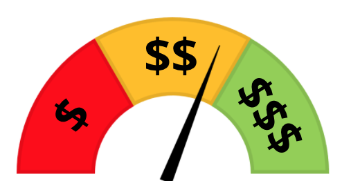 Colorcoded asset list from Lifecycle Insights Colorcoded asset list from Lifecycle Insights