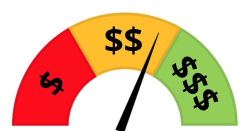 Colorcoded asset list from Lifecycle Insights