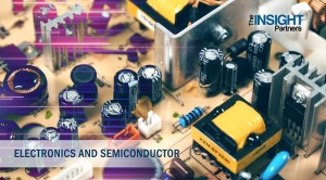 Electronic Filter Market Expected to Reach Tremendous Growth by 2027