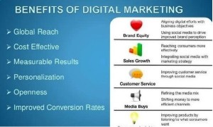 Benefit of Digital Marketing