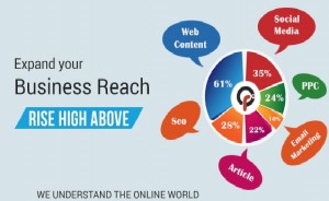 Expand Your Business Reach