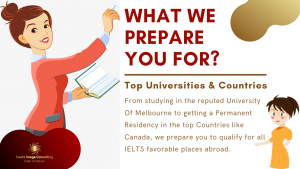 IELTS Training - Swatz Image Consulting