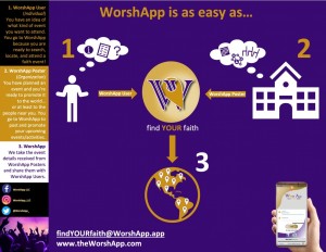 WorshApp infographic