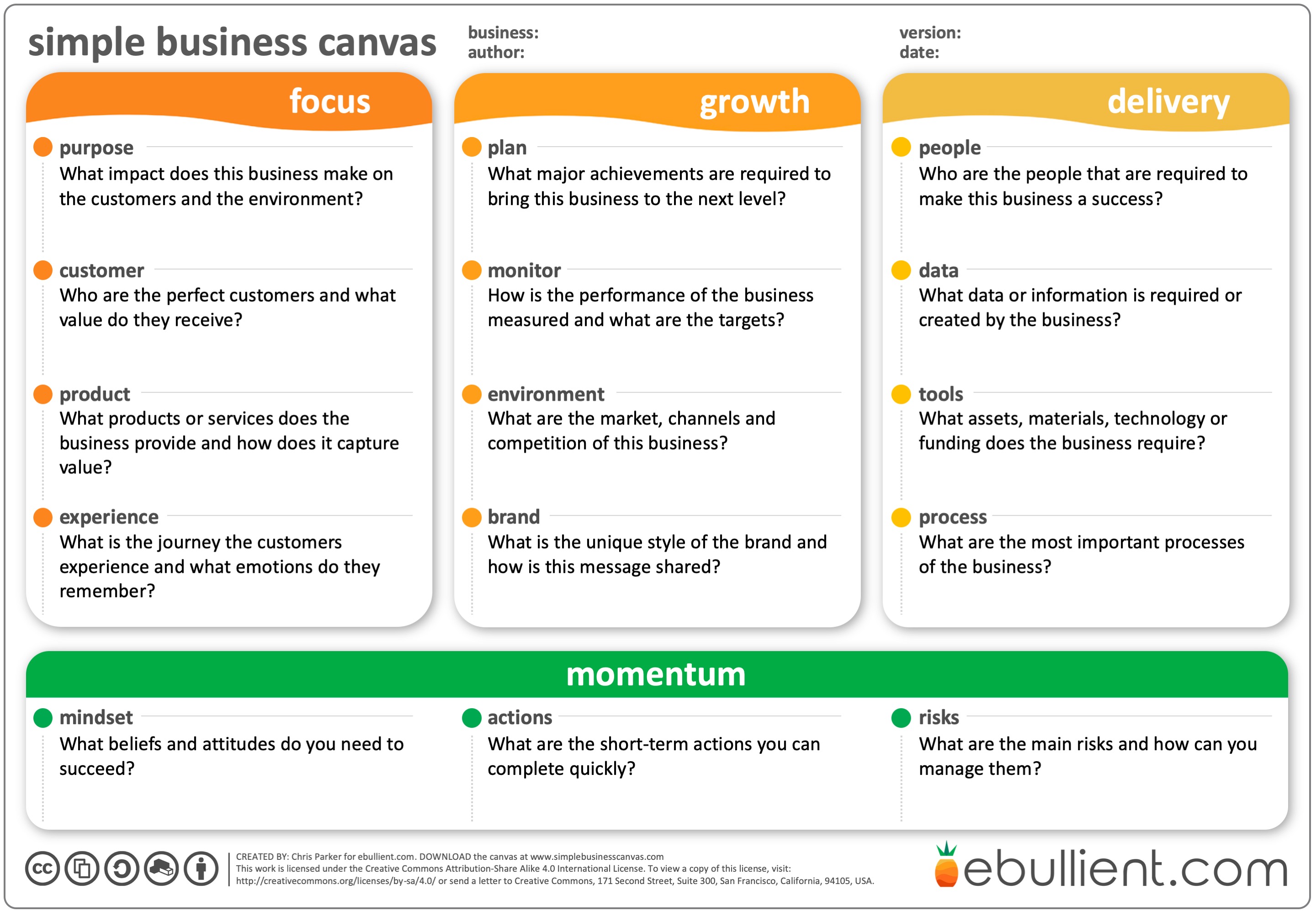 The Simple Business Canvas The Simple Business Canvas