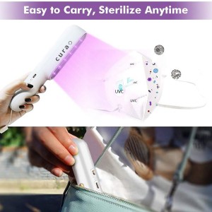 UV Wand Sanitizing
