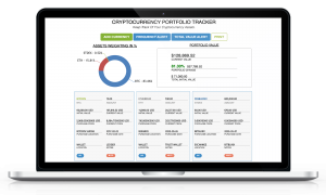 CoinMarketAlert Provides Real-Time Tools to Manage 7,000 Crypto Coins