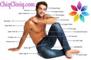 USHR Trio-Clustered Diode Hair Removal