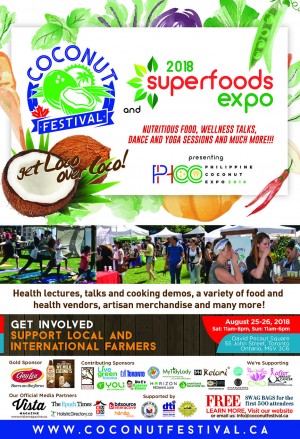 The Philippines Raises the Profile of the Coconut and Makapuno as  Key Areas for Export and Investment 