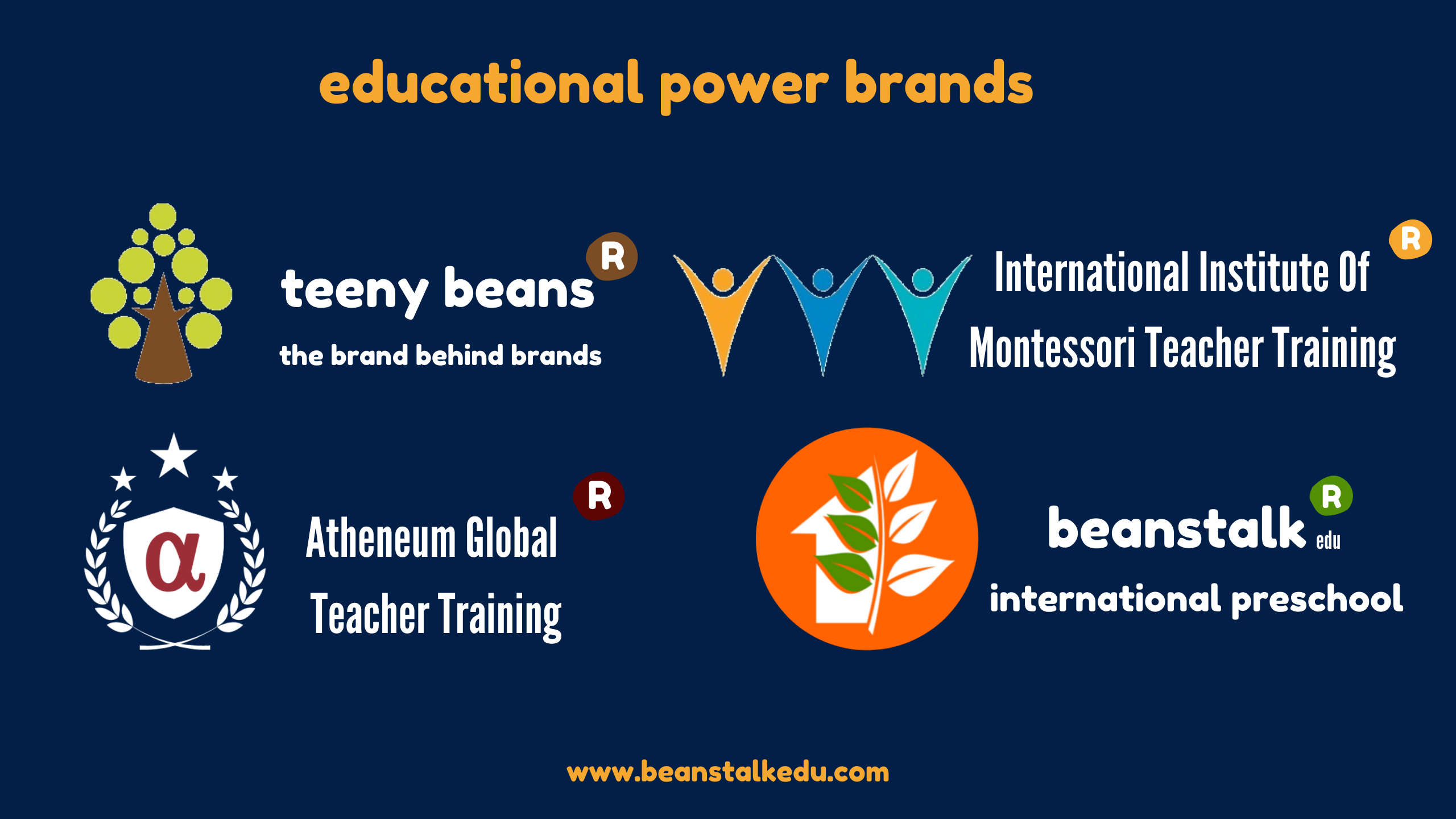 Beanstalkedu Power Brands Beanstalkedu Power Brands