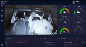 AI-powered Anomaly Detection System