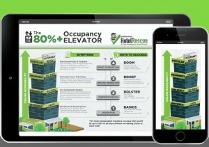 The 80%+ Occupancy Elevator