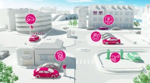 Guide to utilize traffic system to monitor signals