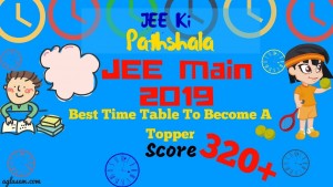 JEE Main 2019 Timetable