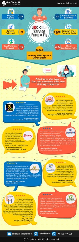 Lockdown Services Infograph