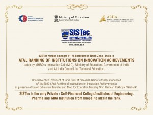 Sagar Group of Institutions