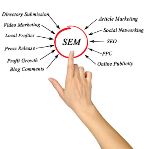 Search engine Marketing