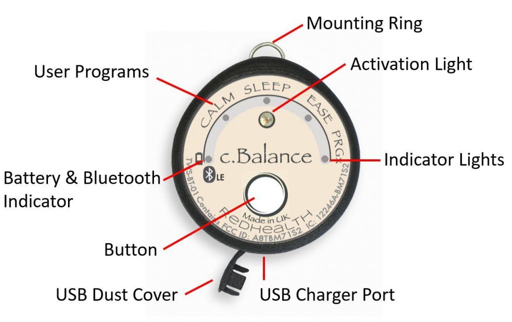 PEMF Therapy & PEMF Devices from RedHealthWear IssueWire