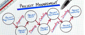 AIMS' Project Management Diploma is Grooming Talent for Future of Project Management