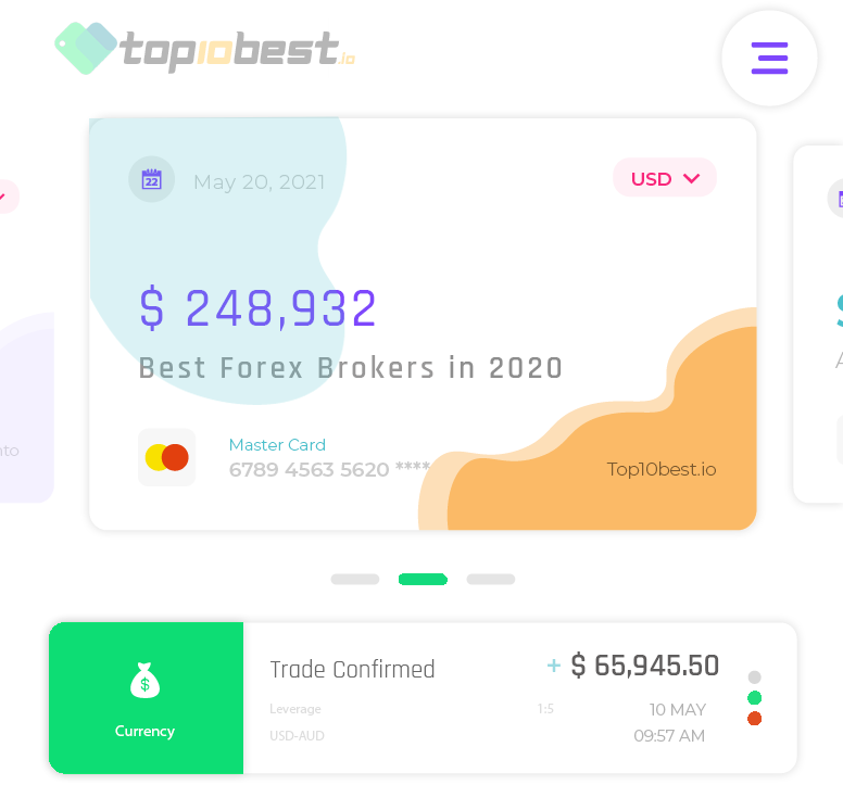 Best CFD Brokers Best CFD Brokers