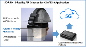 AR  COVID19 Application