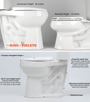 Comparison images of a standart toilet and Convenient Height Company toilet