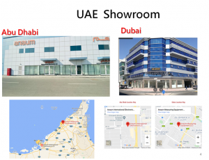 Showroom- UAE Dubai and Abu Dhabi