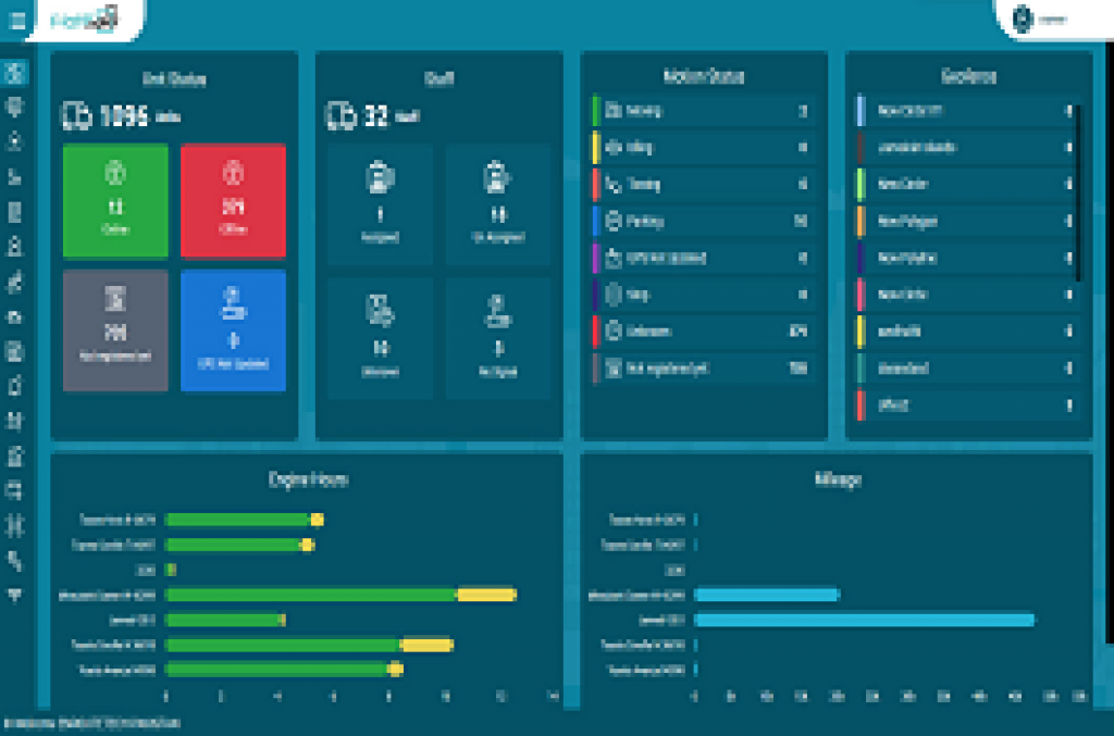 Flotilla IoT introduces new features to its Fleet Management System IssueWire