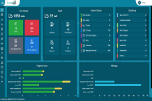 fleet management system