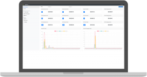 Desktop Dashboard