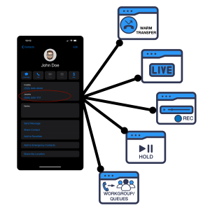 Joonto Call Features