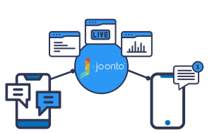 Joonto Messaging