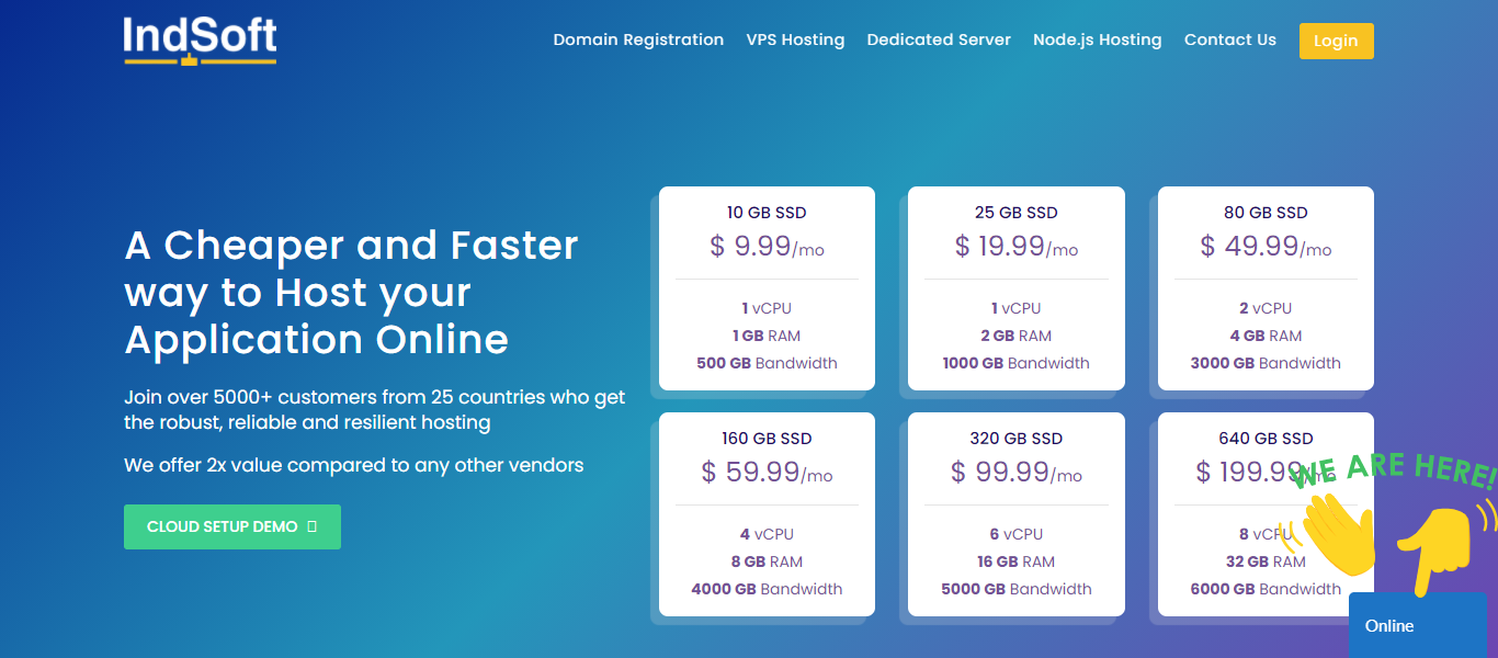 Cloud Hosting Plans Cloud Hosting Plans