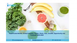 Superfoods Market Blog Image New