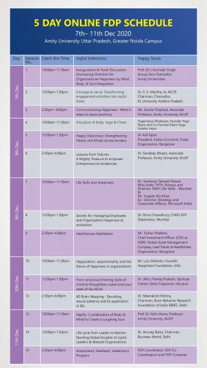 AMITY UNIVERSITY ACITE FDP Brochure 7 11 DEC2020 page 006