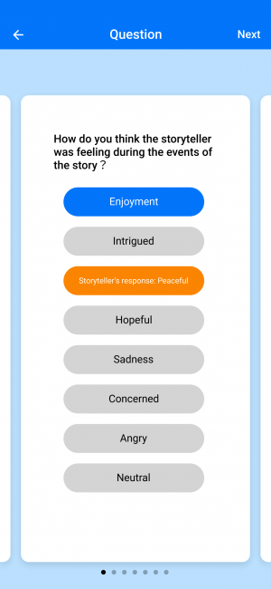 Jaago perspective taking question