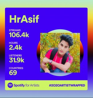 HrAsif Spotify