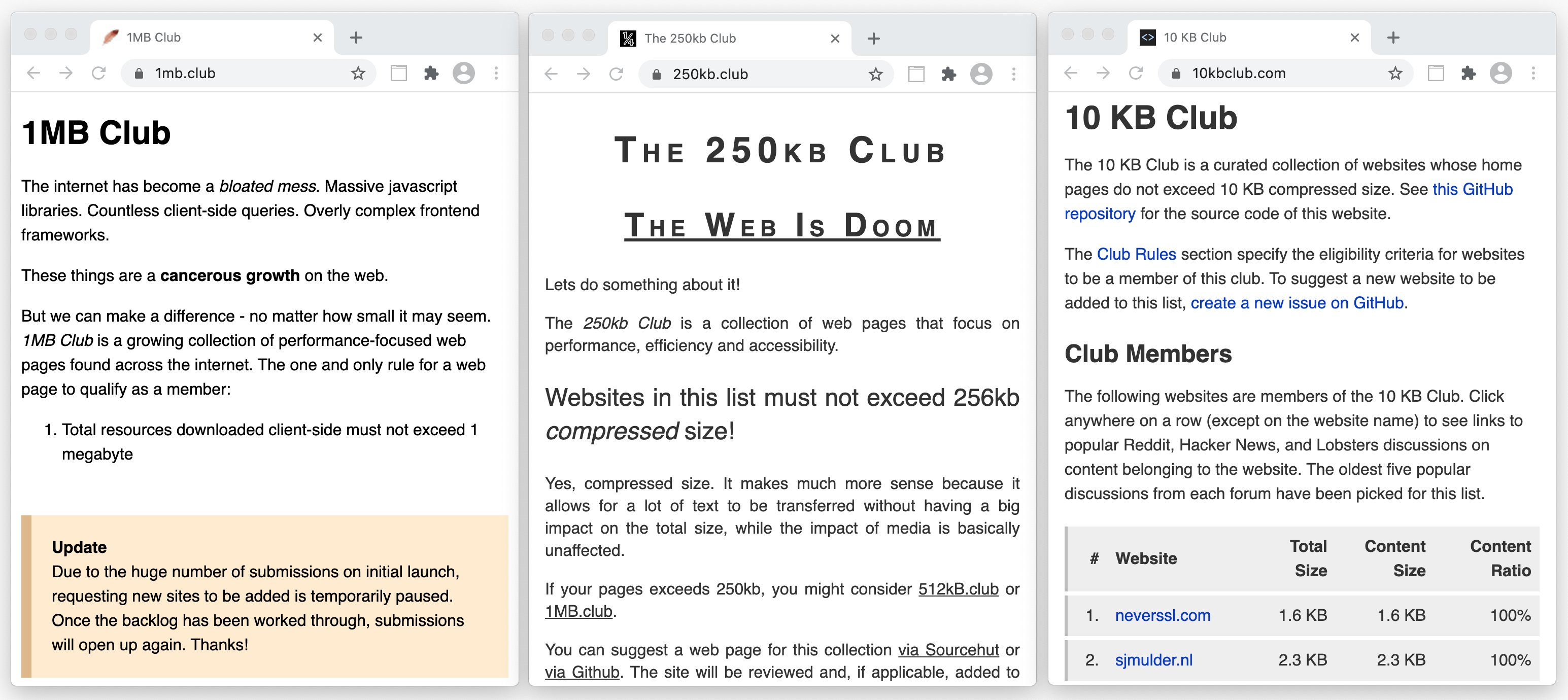 kbclubs kbclubs
