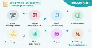 recurpost as best free scoial media scheduler with repeating schedules 1